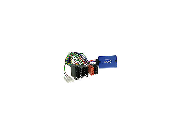 Rattadapter Alfa Romeo 147 GT 
